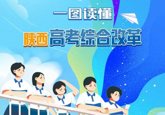 一图读懂陕西高考综合改革